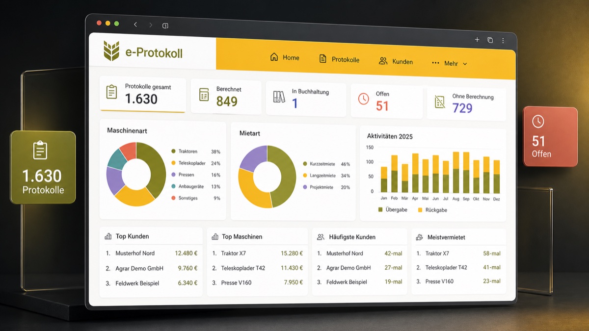 e-Protokoll Dashboard mit Kennzahlen und anonymisierten Auswertungen