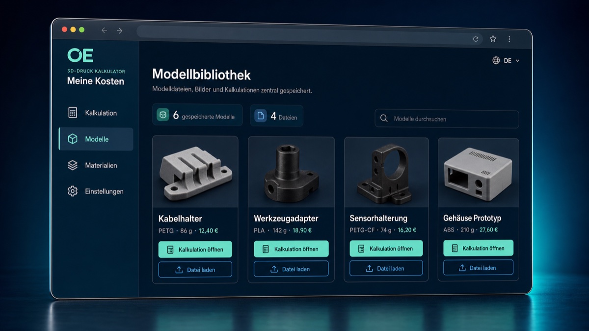 Modellbibliothek mit anonymisierten Beispielmodellen